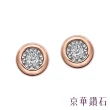 【Emperor Diamond 京華鑽石】18K 玫瑰金 共0.08克拉 鑽石耳環 極光系列II(圓形貼式耳環)