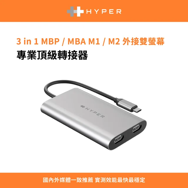 【HyperDrive】3-IN-1 DUAL 4K HDMI ADAPTER（M1/M2雙螢幕轉接器USB-C HUB）(HyperDrive)