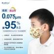 【藍鷹牌】台灣製 立體型兒童防塵口罩 四層式水針布 25入/盒