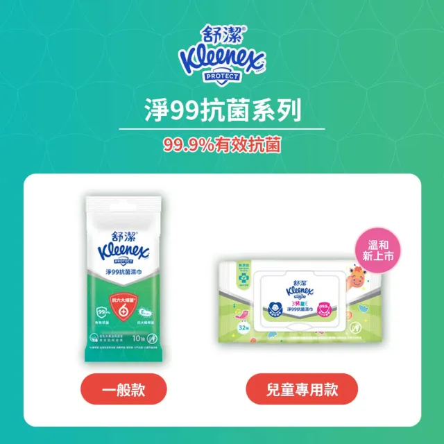 【Kleenex 舒潔】淨99抗菌濕巾 10抽x60包/箱