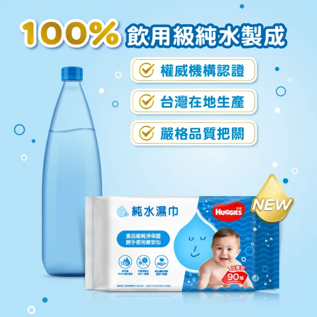 【HUGGIES 好奇】加量包 純水嬰兒濕巾厚型 90抽x18包/箱