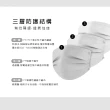 【ChanChou展舟】迪士尼口罩 小熊維尼 平面口罩-04.06 -10入x2盒(獨家授權、台灣製造)