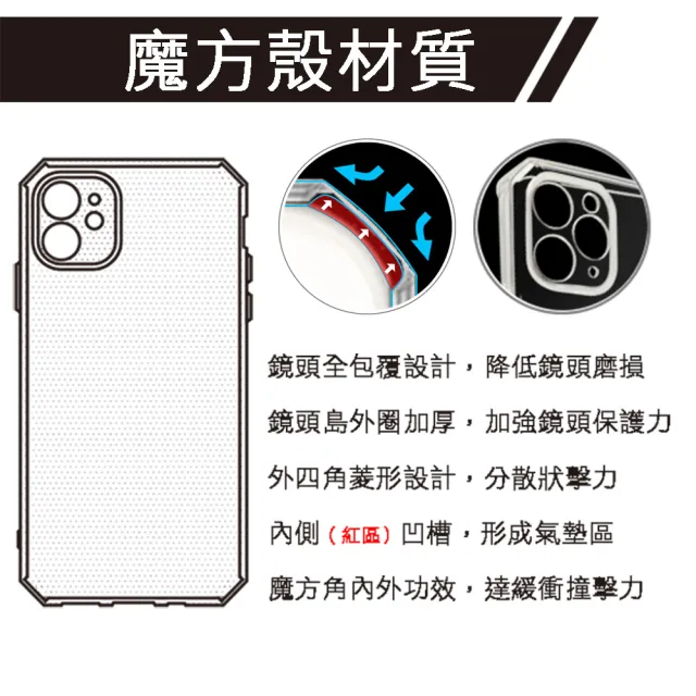 【KnowStar】iPhone 系列 鏡頭全包覆彩鑽防摔魔方軍規手機殼-凜(i16ProMax/i16Plus/i15/i14/i13/i12/i11)
