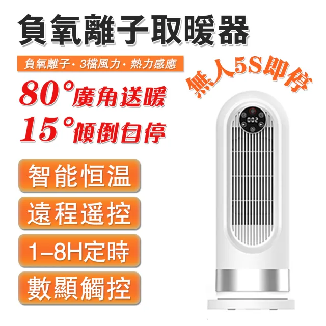 【歐適樂】速熱暖風機 負氧離子 取暖器 數碼屏顯 觸控(家用 臥室 辦公)