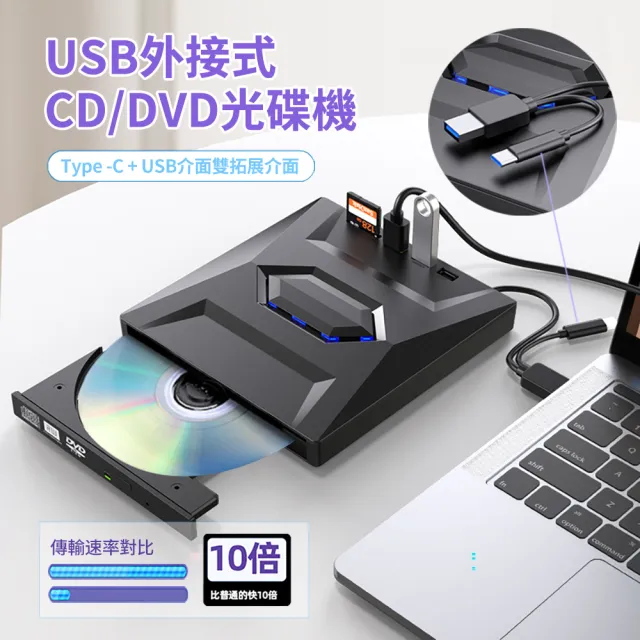 【ANTIAN】USB外接式CD/DVD光碟機 四合一多功能讀取燒錄機 可插卡/U盤刻錄機
