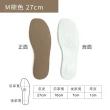 【糊塗鞋匠】C28 10mm牛皮乳膠鞋墊(2雙)