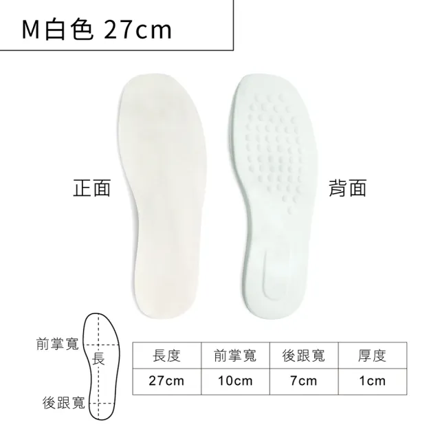 【糊塗鞋匠】C28 10mm牛皮乳膠鞋墊(2雙)