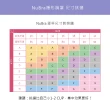 【NuBra 絕世好波】矽膠晶瑩紫3部曲(明星暢銷組)