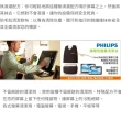 【Ainmax 艾買氏】Philips 飛利浦 SVC3250 攜帶型螢幕清潔液  1入(15ml+擦拭布)