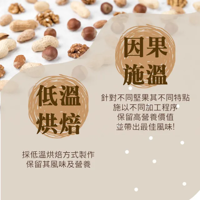 【甜園】原味胡桃200g 買一送一共2包(胡桃、低溫烘焙、每日堅果、減醣 、綠拿鐵、精力湯、烘焙配料)