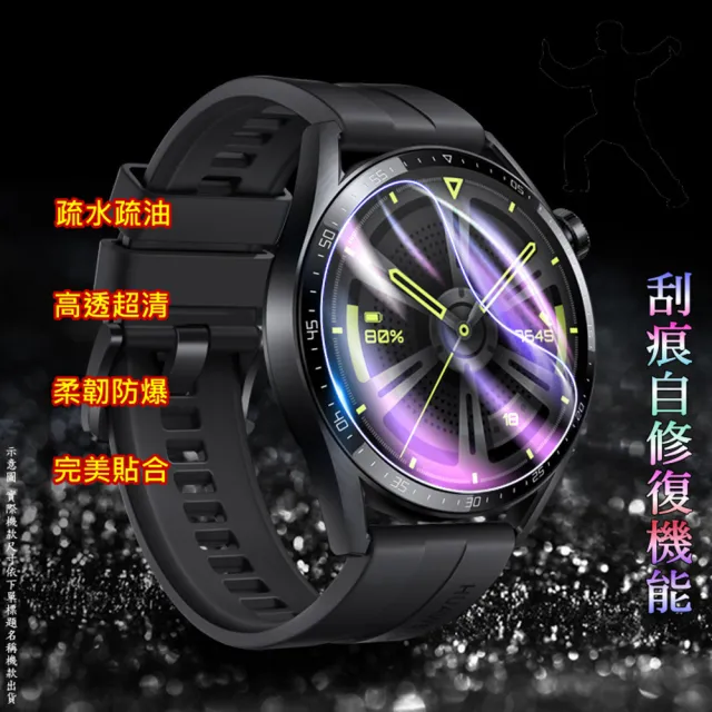 【DiGiGuide】ASUS  Vivowatch 5 柔韌疏水高清錶面保護貼(二入裝)