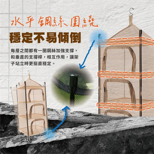 CLS自立式方形曬網(露營 站立曬網 曬網 CLS 折疊曬網 瀝水籃 廚具曬網 收納籃 曬碗籃 掛籃)