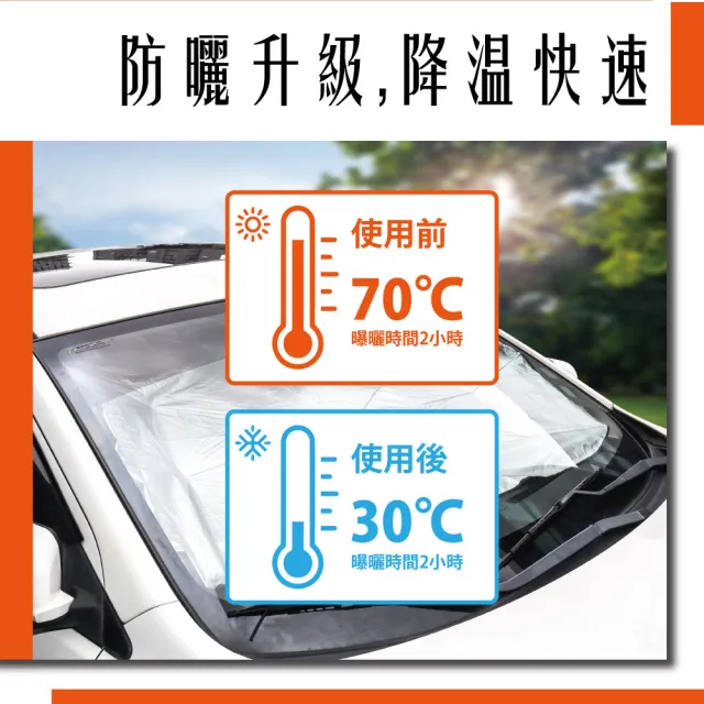 【idea auto】車用可彎曲手把遮陽傘(汽車遮陽傘 通用多種車型 汽車防曬 奈米級鈦銀隔熱)