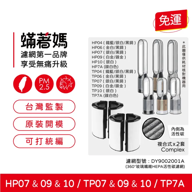 【蟎著媽】濾網2套優惠組(適用 戴森 Dyson  TP07 TP09 TP10 HP07 HP09 HP10空氣清淨機)