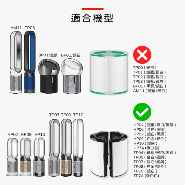 【蟎著媽】濾網(適用 戴森 Dyson  TP07 TP09 TP10 HP07 HP09 HP10空氣清淨機)