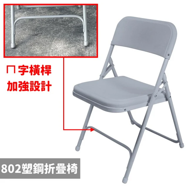 藍色的熊 802塑鋼折疊椅 2張(折合椅 會議椅 餐椅 電腦椅 辦公椅 工作椅 書桌椅 折疊椅 塑膠椅 收納椅)