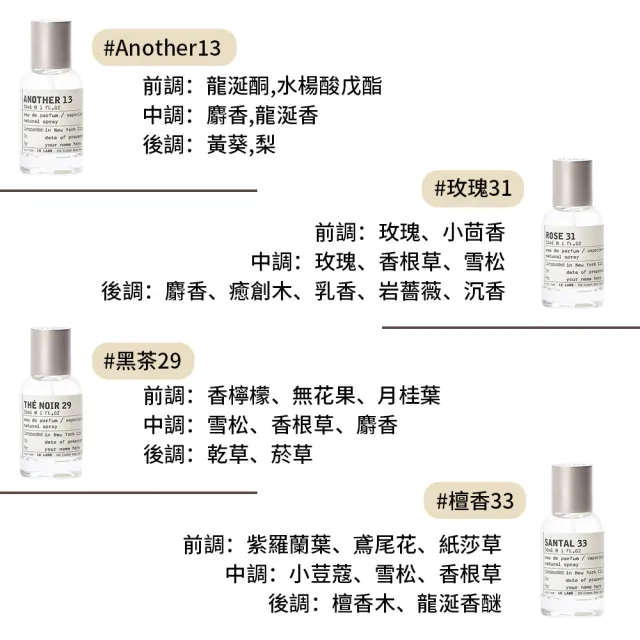 【Le Labo】淡香精 50ml(多款任選.國際航空版)