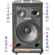 【大聲公】大聲公鼎典型12吋專業無線式多功能行動音箱/喇叭(三支手持麥克風組)