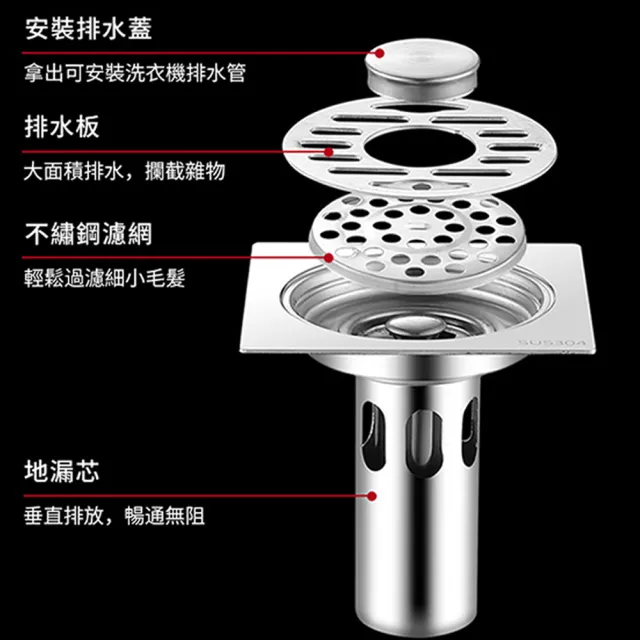 【Nil】不鏽鋼大排量密封地漏蓋(堵臭器 防臭芯 防臭蓋)