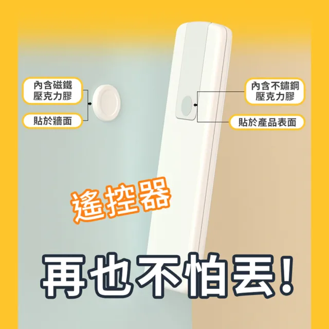 【品物生活家】磁吸式貼片 引磁片+磁力貼 5組10入(磁吸收納 磁吸收納座 遙控器收納)