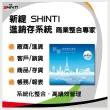 【SHINTI新緹】進銷存系統 商業整合專家單機版(進貨 銷售 庫存管理)