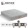 【Shilinmen 喜臨門床墊】自然系列 2線竹纖維獨立筒床墊-單人加大3.5x6.2尺(送保潔墊)