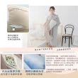 【凱蕾絲帝】台灣製造-多功能含枕護膝抬腿枕/加高三角靠墊(二入-四色可選)