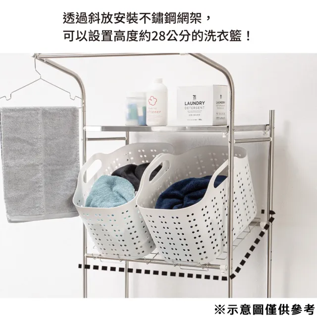 【NITORI 宜得利家居】不鏽鋼洗衣機架 BH03(洗衣機架)