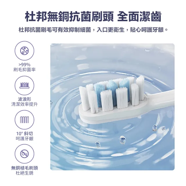 【米家】米家聲波電動牙刷 T302(聲波牙刷 牙齒清潔 充電式牙刷  電動牙刷)