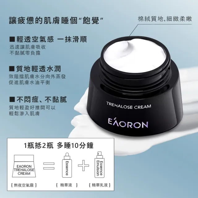 【Eaoron】新一代 海藻糖面霜/空氣霜 50g(澳洲原廠公司貨)