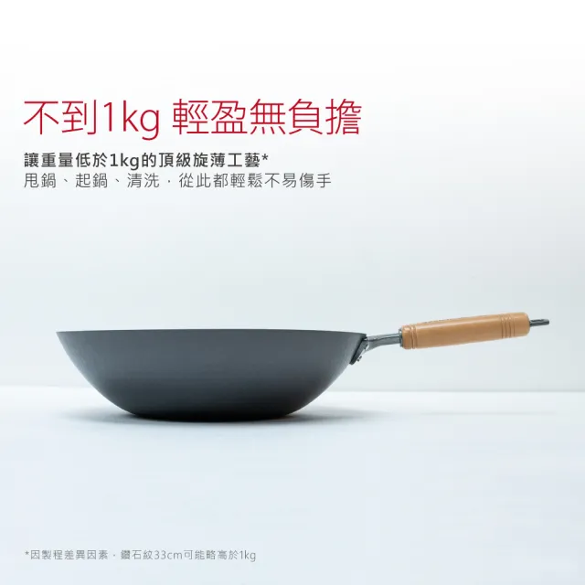 【Summit】輕量氮化處理鐵鍋-33cm炒鍋(蜂巢紋)