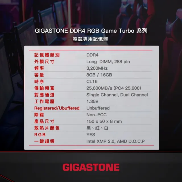 【GIGASTONE 立達】GAME TURBO DDR4 3200 32GB RGB 電競超頻 桌上型記憶體-白(PC專用/16GBx2)