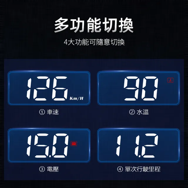 【ANTIAN】OBD2多功能汽車抬頭顯示器 車用前檔玻璃速度顯示器 車載歷程水溫電壓顯示器