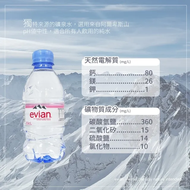 【Evian 依雲】天然礦泉水330mlx24入/箱