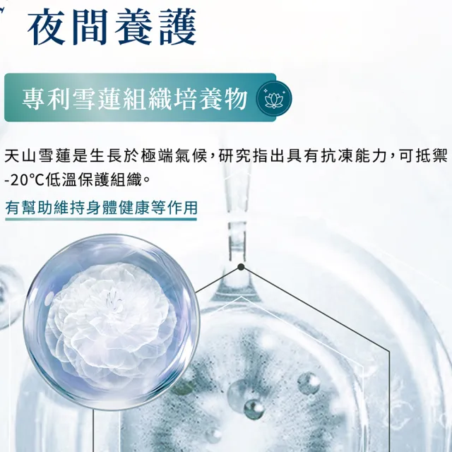 【DV 麗彤生醫】極萃雪蓮NMN晚美飲x3盒/共30包(10包/盒；睡眠玻尿酸/好眠水潤/林心如 鳳小岳代言/GABA)