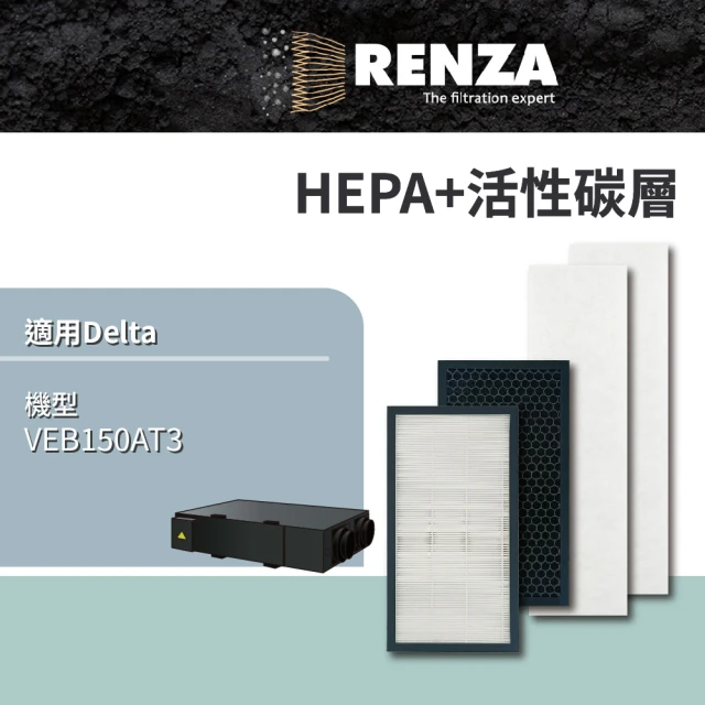 RENZA 適用 Delta 台達電 全熱交換器 VEB150AT3 VEB250AT3(初效/活性碳/HEPA濾網4件一組 濾芯)