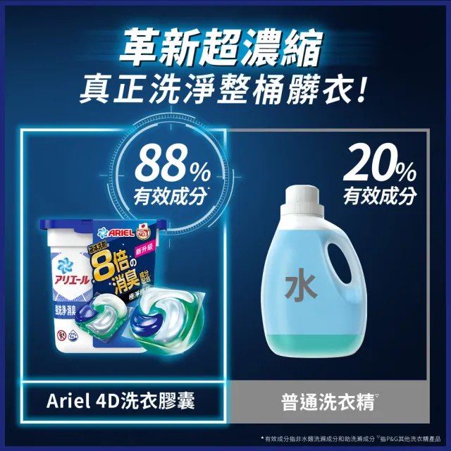 【ARIEL】日本進口 4D抗菌洗衣膠囊 39顆袋裝