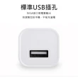 【SOG手機配件】1A5W iPhone充電頭 小白頭 USB豆腐頭(豆腐頭適用iPhone15/14/13/12/11/Pro/Pro Max)