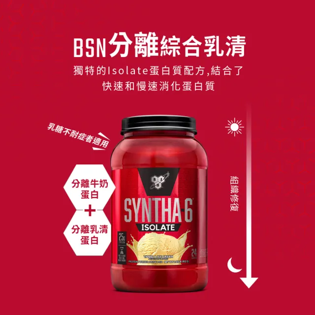 【BSN 畢斯恩】Syntha-6 Isolate 綜合分離乳清蛋白 2.01磅(巧克力奶昔)