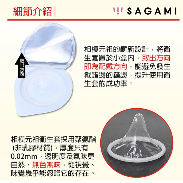 【sagami 相模】元祖002極致薄衛生套 55mm(20入*2盒)(共40入))