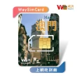 【威訊WaySim】香港/澳門 4G高速 吃到飽網卡 10天(旅遊網卡 漫遊卡 吃到飽網卡 4G高速網卡)
