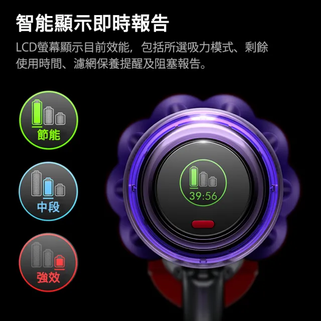 dyson 戴森】Digital Slim Origin SV18 輕量無線吸塵器(紫色) - momo