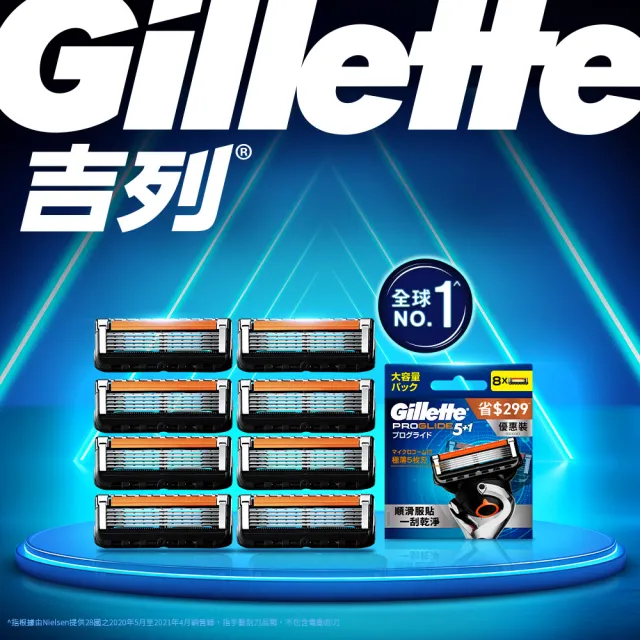 【Gillette 吉列】無感系列手動刮鬍刀頭-8刀頭 (旋轉刀頭科技/360度零死角刮淨)