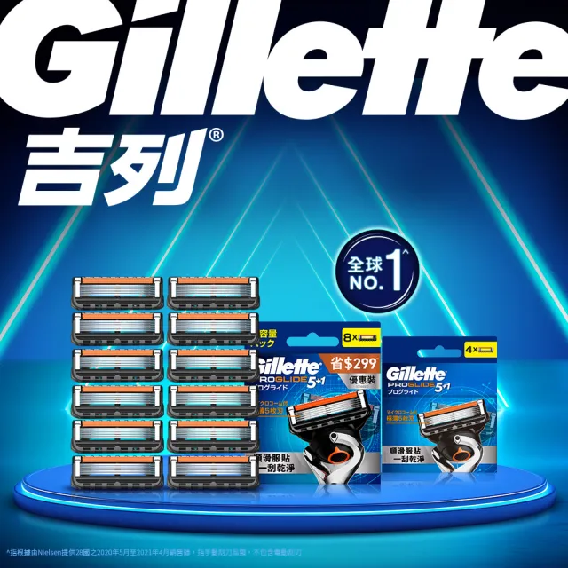 【Gillette 吉列】Proglide無感系列 刮鬍刀頭-12刀頭