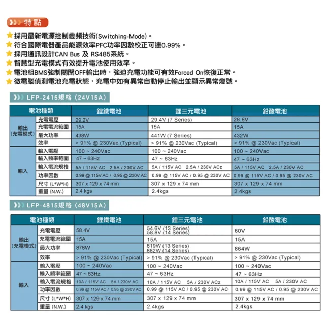 【麻新電子】LFP-4815 48V 15A電池充電器(鉛酸 台灣製造 一年保固)