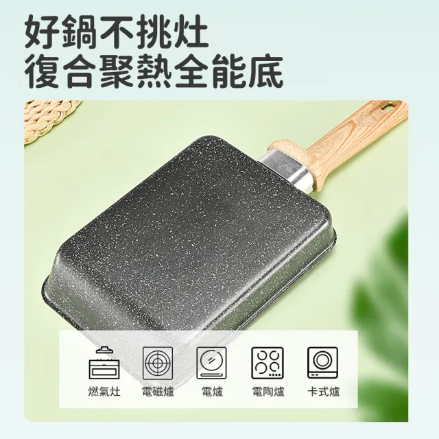 【OMG】日式玉子燒煎鍋 不沾方形煎蛋鍋 雞蛋卷煎鍋 平底煎餅鍋 多用途早餐鍋