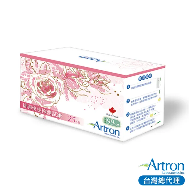 【加拿大Artron雅創】排卵快速檢測試紙3.5mm(25入)