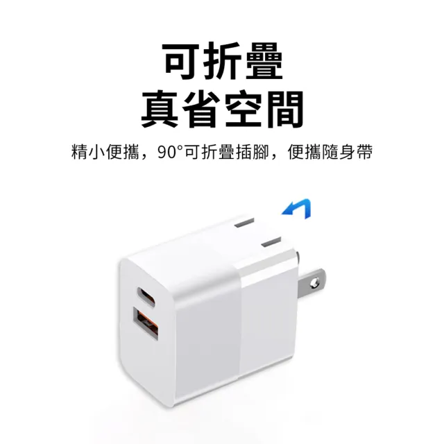 【YUNMI】雙孔1A1C 20W USB+PD摺疊充電頭(支援iPhone13/14/15/16)