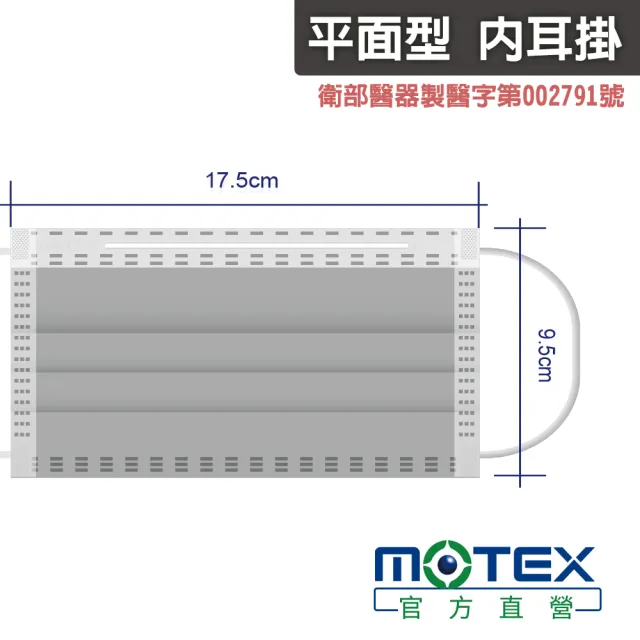 【MOTEX 摩戴舒】高氣密活性碳口罩(1片/包  30包/盒)