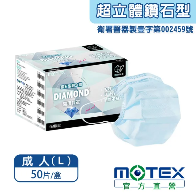 【MOTEX 摩戴舒】鑽石型口罩 大包裝 50片(藍色)